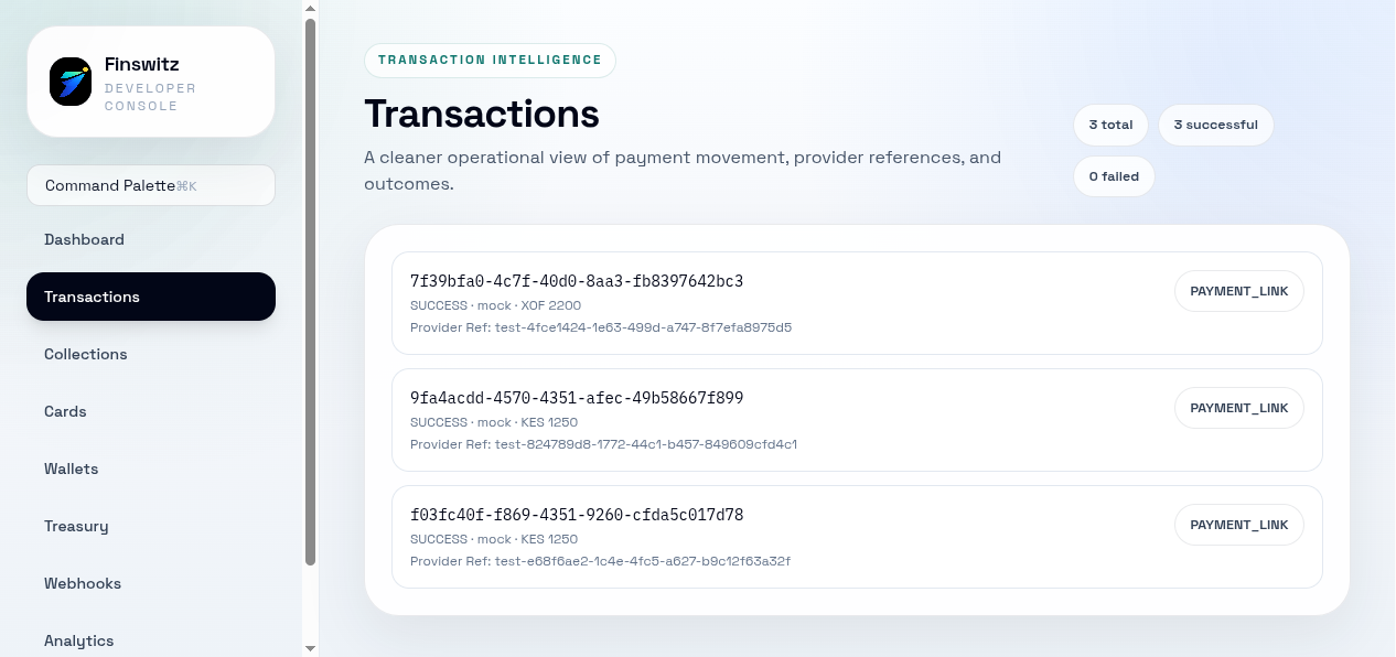 Finswitz dashboard showing payment operations